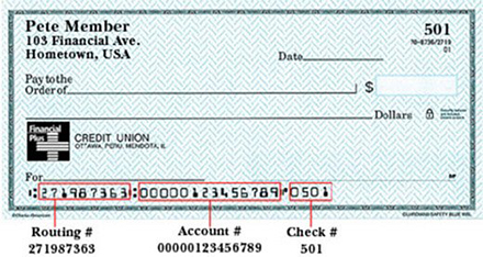 direct cash advance lenders list